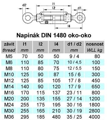 Napínák DIN 1480 oko-oko M5, ZB